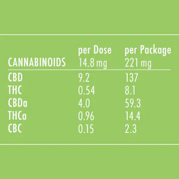 Photo of GREEN 18:1 CBD Tincture