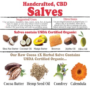 Photo of Mini Raw Cocoa Sensitive Skin 1X CBD Herbal Salve (35mg CBD, 0.25oz)