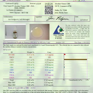 Photo of Full Spectrum 1000mg CBD Oil Tincture – 30ml