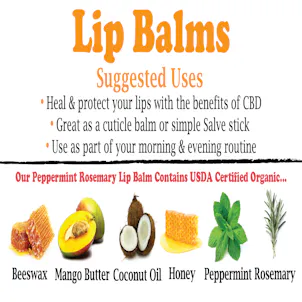 Photo of Peppermint Rosemary Lip Balm (25mg)