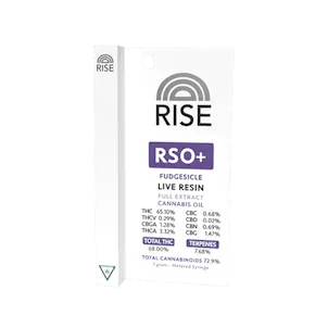 Photo of RISE RSO+ Watermelon Mimosa