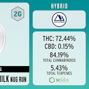 Photo of Forbidden Fruit Cereal Milk NR Sugar Sauce 2 Gram