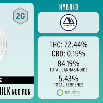 Photo of Forbidden Fruit Cereal Milk NR Sugar Sauce 2 Gram
