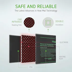 Photo of VIVOSUN 10"x20.75" Seedling Heat Mat and Digital Thermostat Combo Set MET Standard