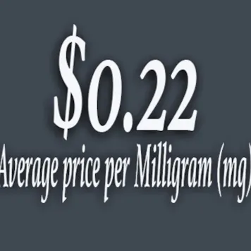 Photo of Cannabis Edibles Subscription Box - 6 Month