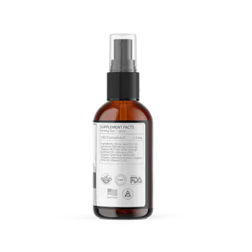 Photo of Dog Hot Spray Relief with Lidocaine (1000 mg)