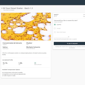 Photo of Wholesale™ by Confident Cannabis
