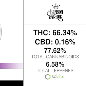 Photo of Alpine OG Sugar Sauce 1 Gram