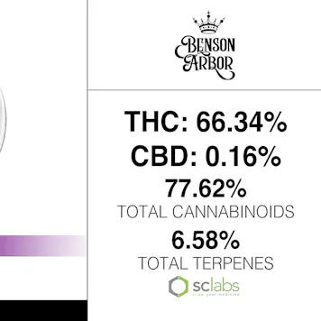 Photo of Alpine OG Sugar Sauce 1 Gram