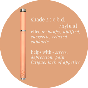 Photo of shade 2 - CBD/hybrid