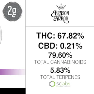 Photo of Gas Break Dip Cured Resin Sugar Sauce 2 Gram