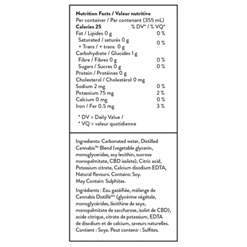 Photo of Quatreau Passionfruit + Guava Sparkling Water
