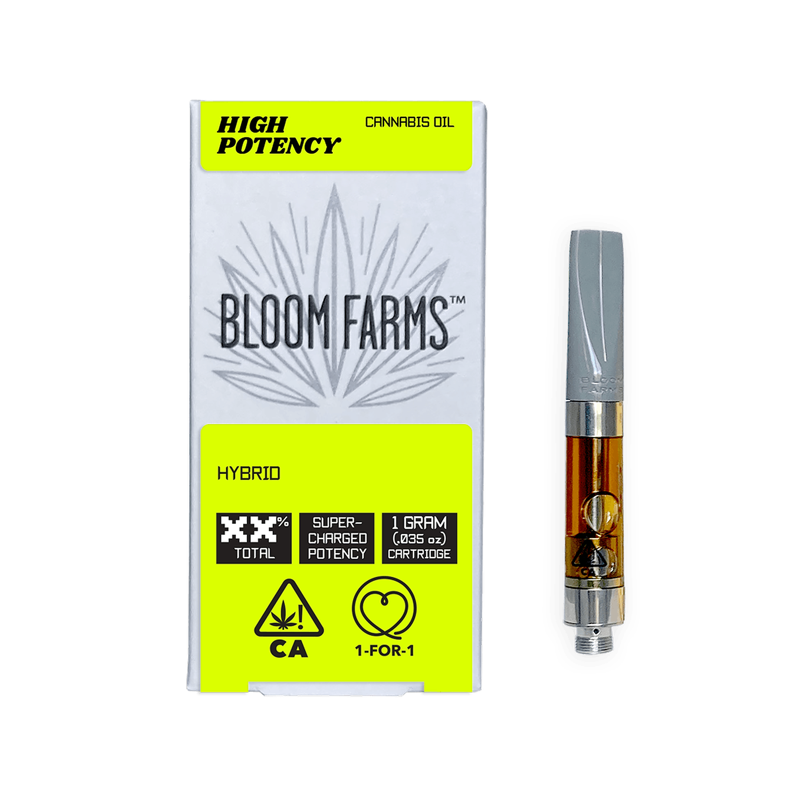 Bloom Farms Melon Gum (Hybrid) High Potency 1G Cartridge Leafly