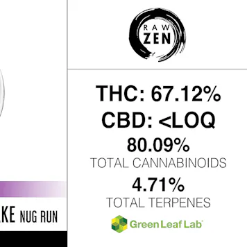 Photo of London Jelly x Ice Cream Cake Nug Run Sugar Sauce 1 Gram