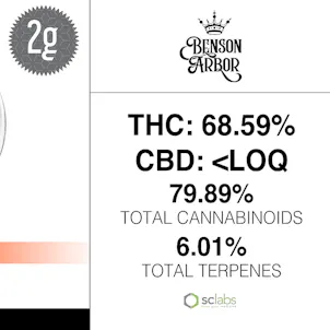 Photo of Animal Face 7 Sugar Sauce 2 Gram