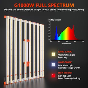 Photo of Spider Farmer® G1000W Dimmable Full Spectrum CO2 LED Grow Light
