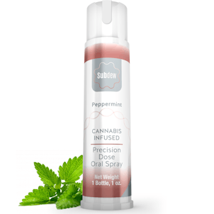 Photo of Subdew Peppermint Sublingual Spray