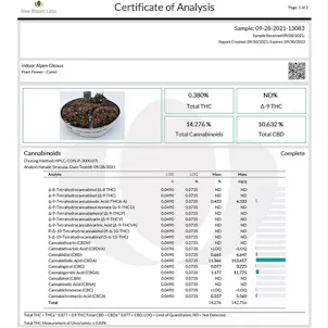 Photo of Alpen Gleaux Indoor-Grown CBD Flower (10.6% CBD)