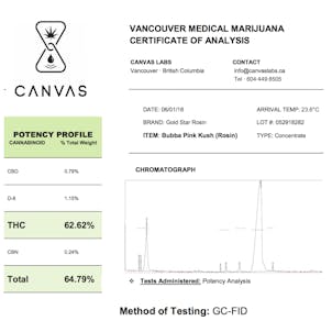 Photo of Pink Bubba Kush Premium Flower Rosin