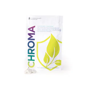 Photo of 1:1 Full Spectrum Peppermint Chroma Shields 20-pack