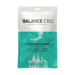 Photo of CBD GUMMIES COTTON CANDY – 250MG
