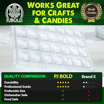 Photo of 10mL Square Mold, 28 Cavity, Polycarbonate P1007