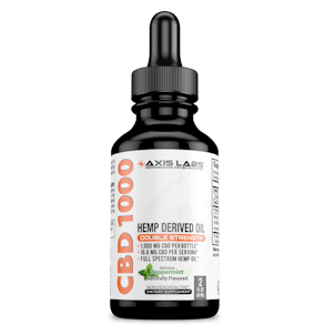 Photo of Full Spectrum CBD Oil Tincture Peppermint