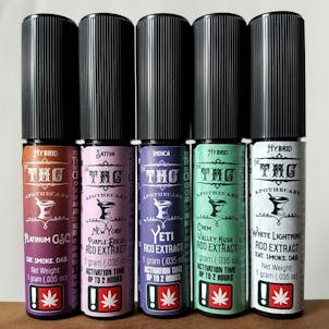 Photo of THC Apothecary RCO