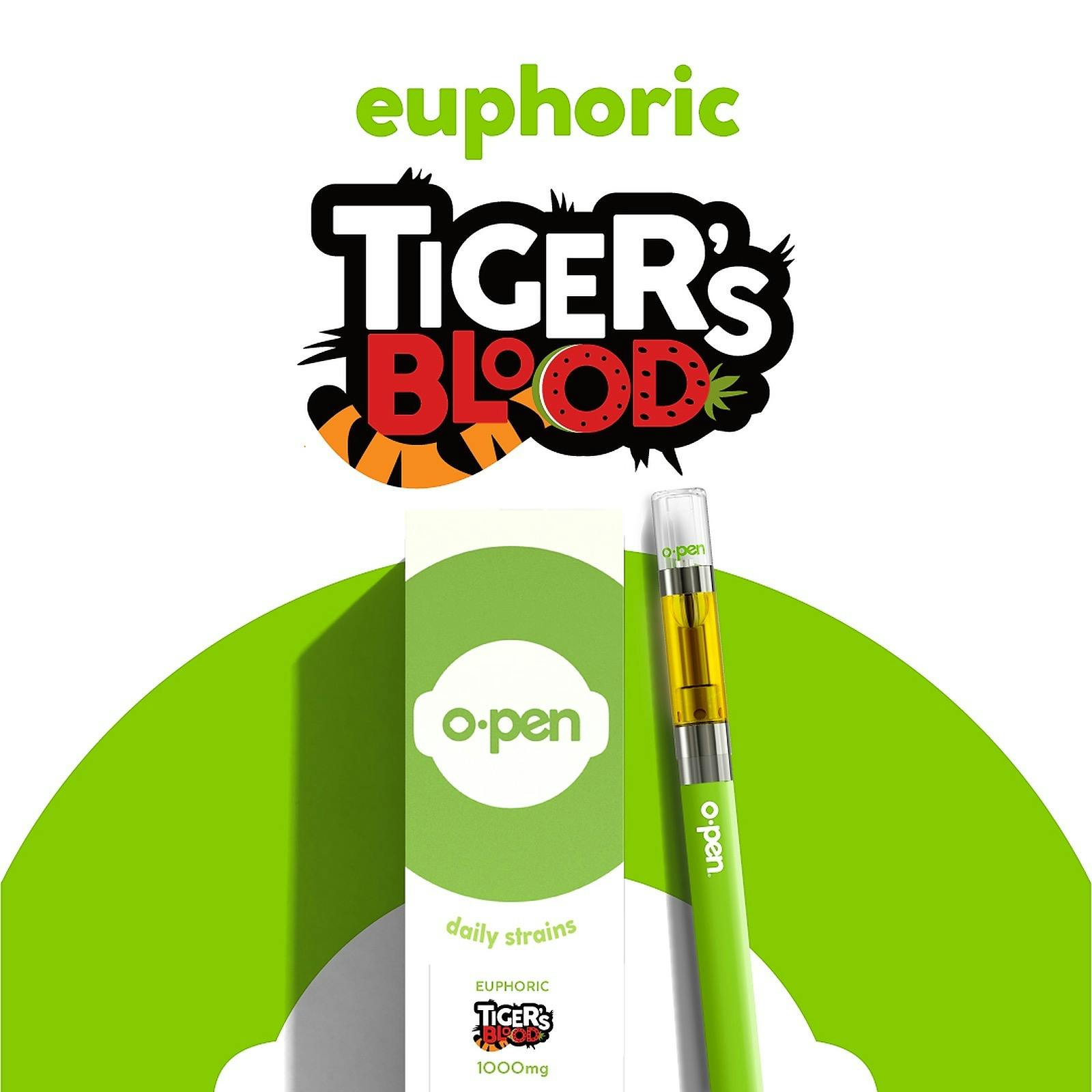 Best Strain For Euphoric Feeling - 4ce5h1p