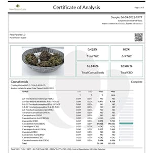 Photo of Pink Panther Indoor-Grown CBD Flower (12.9% CBD)