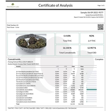 Photo of Pink Panther Indoor-Grown CBD Flower (12.9% CBD)