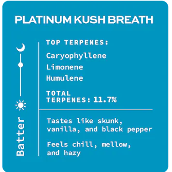 Photo of Passion Flower - Platinum Kush Breath Live Resin 1g