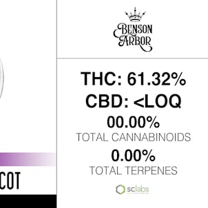 Photo of Dirty Orange Apricot Sugar Sauce 1 Gram