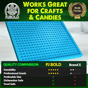 Photo of Half Dome Wax Melt, 0.54mL, 475 Cavity, Half Sheet, Blue