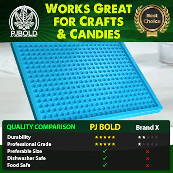 Photo of Half Dome Wax Melt, 0.54mL, 475 Cavity, Half Sheet, Blue