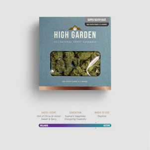 Photo of Super Silver Haze 3.5G Sativa Flower