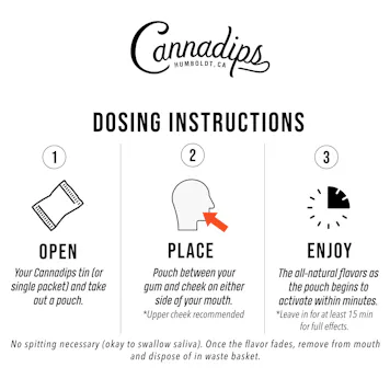 Photo of American Flavor High-Dose Tins