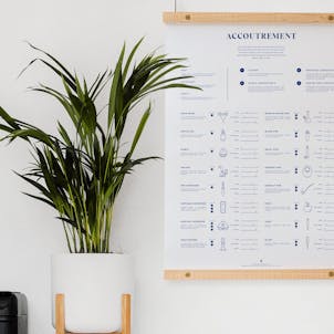 Photo of Accoutrement Cannabis Accessory Chart Print / Poster