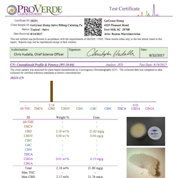 Photo of GoGreen Hemp CBD Balm 1000mg Eucalyptus & Lavender