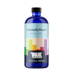 Photo of Grandaddy Purple Profile Strain