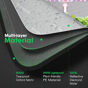 Photo of VIVOSUN Small Grow Tent for Aerogarden, Hydroponics Growing System, 20″x14″x21″