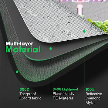 Photo of VIVOSUN Small Grow Tent for Aerogarden, Hydroponics Growing System, 20″x14″x21″