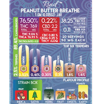 Photo of Peanut Butter Breath Rind - Cured Resin Full Spectrum Extract 1g