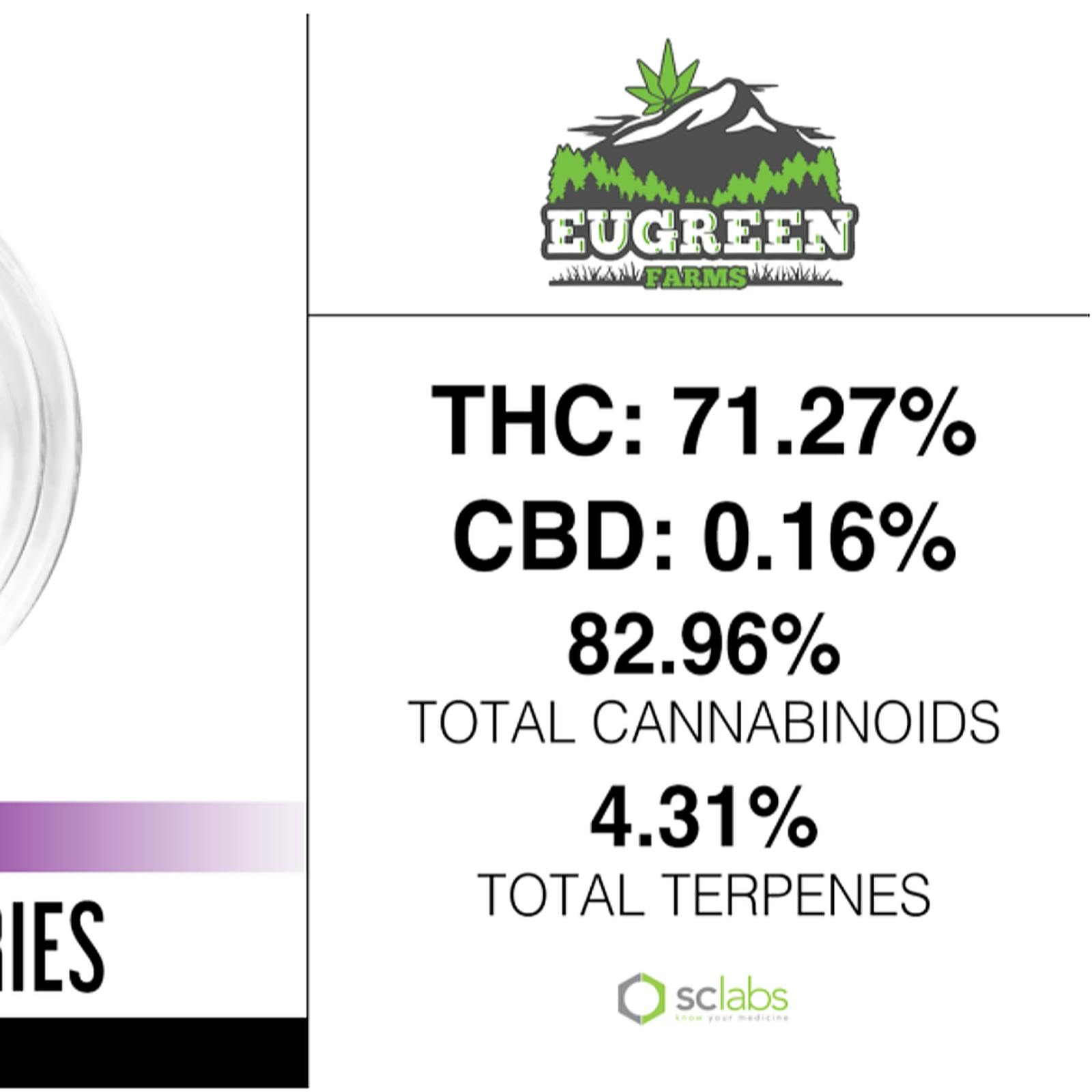 White Label Extracts Garlic Truffle Fries Sugar 1 Gram Leafly