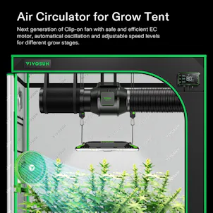 Photo of VIVOSUN AeroWave E6 Clip-on Fan, Green, 2-Pack