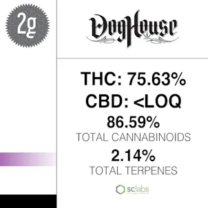 Photo of Noxious Honeycomb 2 Gram