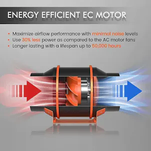Photo of Spider Farmer® 6 Inch Quiet Inline Duct Fan with Temperature Humidity Controller