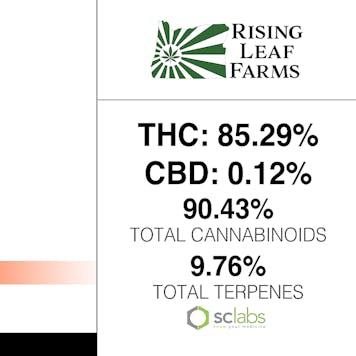 Photo of Jelly Donutz 100% Live Resin Cartridge 1 Gram