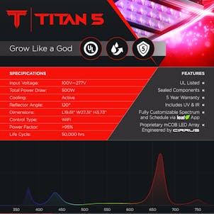 Photo of Titan 5 Full Spectrum LED Grow Light