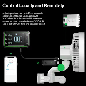 Photo of VIVOSUN AeroWave E6 Clip-on Fan, White, 1-Pack